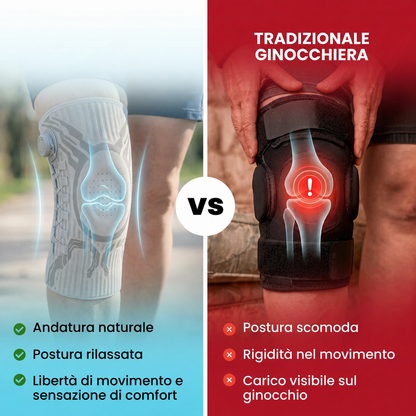 Ginocchiera GinoFlex™ - Muoviti con sicurezza, senza dolore